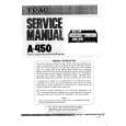 TEAC A450 Service Manual