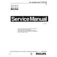 PHILIPS TN265 Service Manual