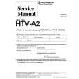 PIONEER HTV-A2 Service Manual