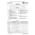 WHIRLPOOL GSIP 6143 TR PT Owners Manual