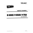 TEAC R888X Service Manual