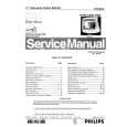 PHILIPS 107B2 CM24GSII Service Manual