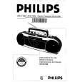 PHILIPS AW7150/14S Owners Manual