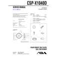 SONY CSPZ1040D Instrukcja Serwisowa