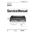PHILIPS TA 22AH604/65 Service Manual