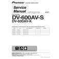PIONEER DV-600AV-S/YXZTUR5 Manual de Servicio