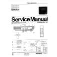 PHILIPS 21CN4462 Service Manual