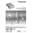 PANASONIC LFD102U Owners Manual