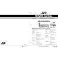 JVC HRDVS2... Manual de Servicio