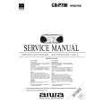 AIWA CSP700 Manual de Servicio