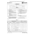 WHIRLPOOL GSIP 6141 DI PT Owners Manual