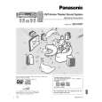 PANASONIC SAHT67 Owners Manual