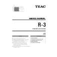 TEAC R-3 Service Manual