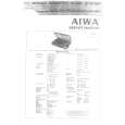 AIWA AF-5050EE1 Service Manual