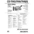 SONY CCD-TRV66PK Service Manual