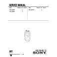 SONY FDL-220R Owners Manual