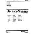 PHILIPS 8,53566E 11 Service Manual