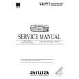 AIWA CSP77 Manual de Servicio