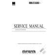 AIWA MM-FX500Y Service Manual