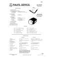 PHILIPS AG2100D Service Manual