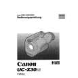 CANON UCX30 Instrukcja Obsługi