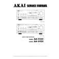 AKAI AA-V435 Service Manual