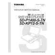TOSHIBA SDKP12STN Instrukcja Serwisowa