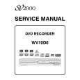 SV2000 WV10D6 Instrukcja Serwisowa