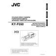 JVC KY-F550 Owners Manual