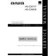 AIWA HVCX717 Service Manual