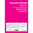 PHILIPS RD0525C Owners Manual
