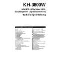HITACHI KH-3800W Owners Manual