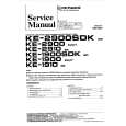 PIONEER KE1900SDK Service Manual