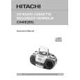 HITACHI CX40BS Owners Manual