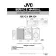 JVC UX-G4 for SE Manual de Servicio