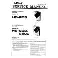 AIWA HSG500 Manual de Servicio