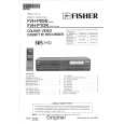 FISHER FVHP05S Service Manual