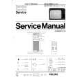 PHILIPS 8151 MICHELANGELO Service Manual