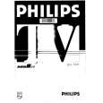 PHILIPS 28SL5776/30B Owners Manual