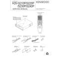 KENWOOD KDVS210P Instrukcja Serwisowa
