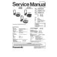 PANASONIC SL-SW511C Manual de Servicio