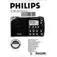 PHILIPS AE3650/03 Instrukcja Obsługi