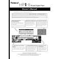 ROLAND HPI-5 Instrukcja Obsługi