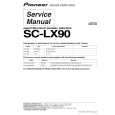 PIONEER SC-LX90/LFXJ Instrukcja Serwisowa