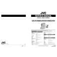 JVC GR-DVX80ED Service Manual