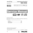 PHILIPS ADV442001 Manual de Servicio
