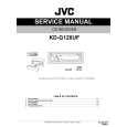 JVC KD-G128UF Manual de Servicio