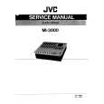 JVC MI-3000 Service Manual