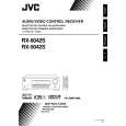 JVC RX-6042S for AU Owners Manual
