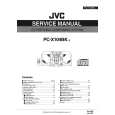 JVC PCX104BK(II) Service Manual